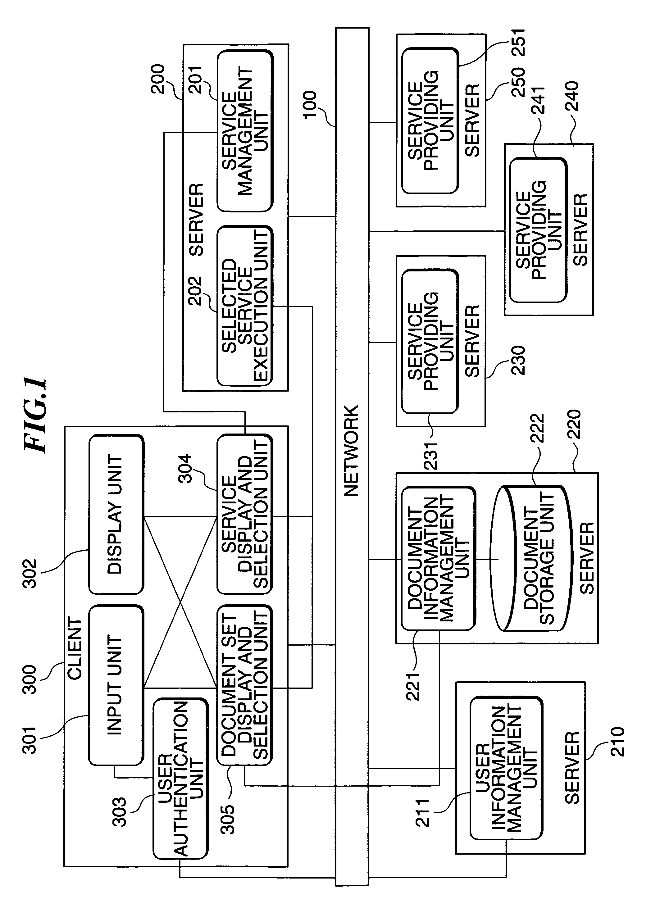 Service processing apparatus and service execution control method