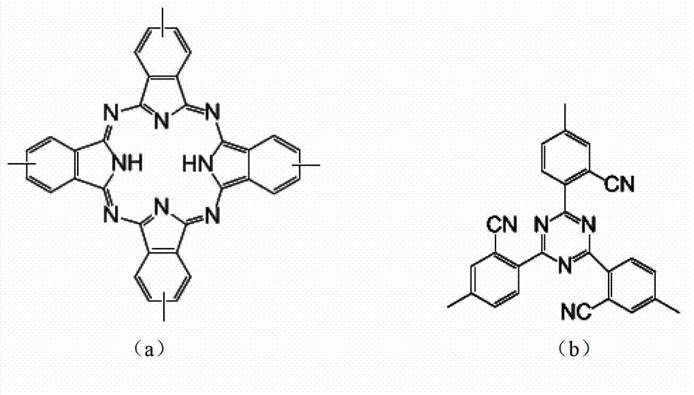 Bisphenol A bisphthalonitrile resin containing arylethernitrile chain segment, cured resin and preparation method thereof
