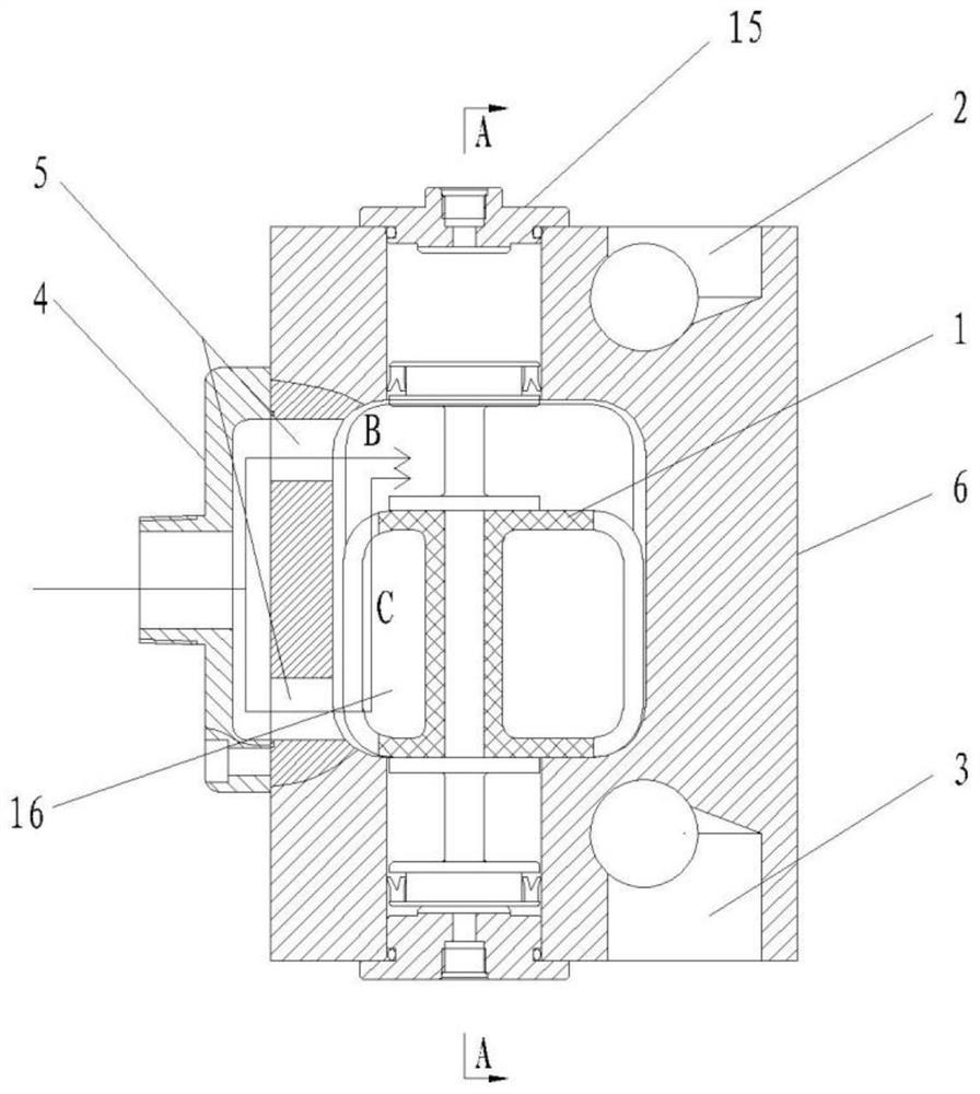 Double-channel air channel reversing device