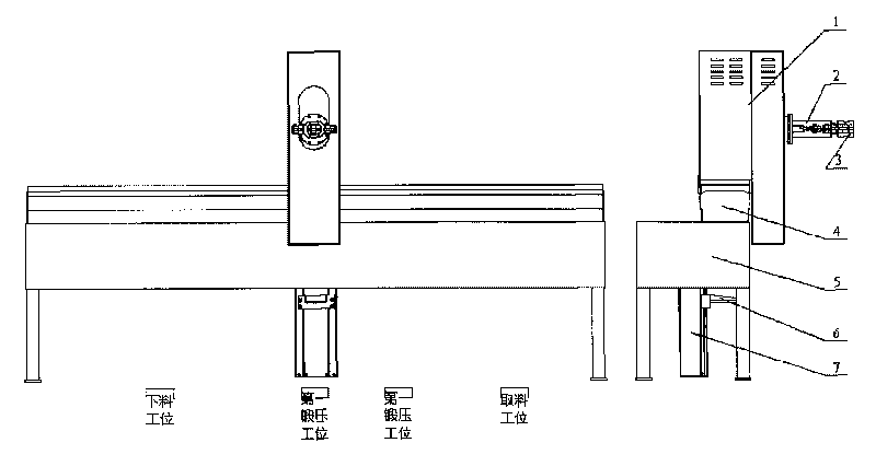 Multi-station forging and pressing robot for continuous forging