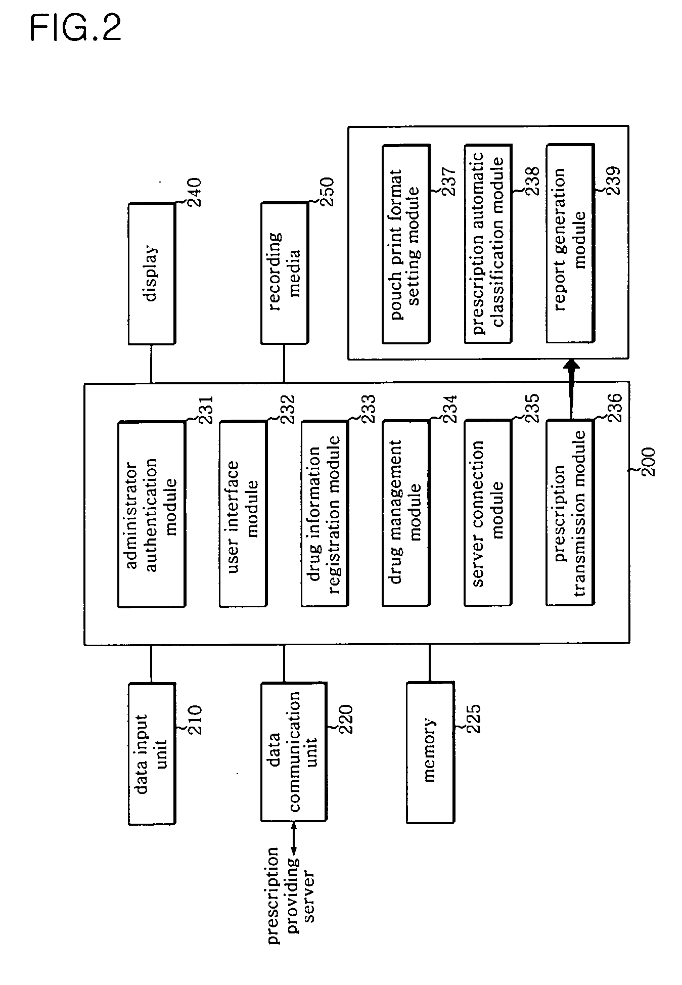 Pharmaceutical automation management system and recording medium for recording program data which is necessary for constructing the same and readable in computer