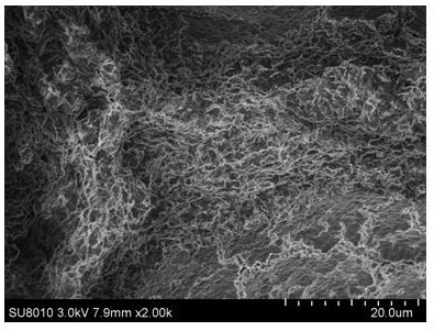 Preparation method of polysiloxane superhydrophobic coating