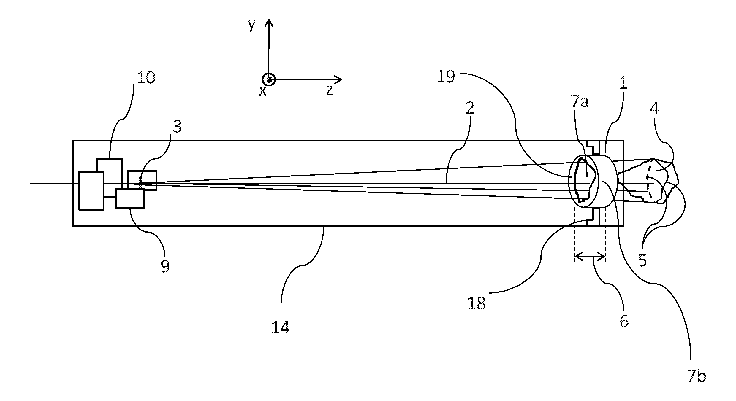 Shielding Device For An Irradiation Unit And Irradiation Method