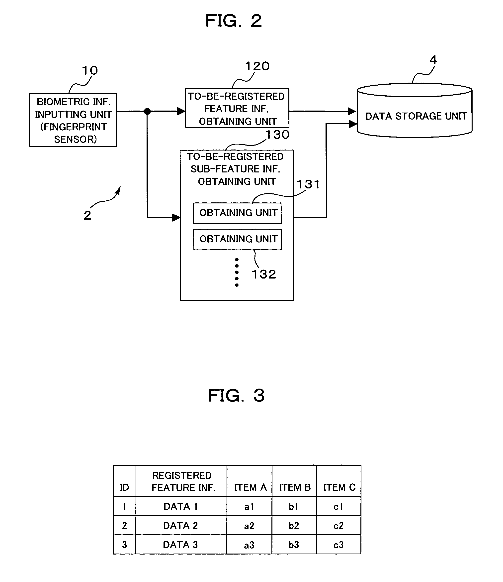 Biometric information apparatus narrowing biometric information of registered users used when authorizing a candidate based on features extracted from the biometric information of the candidate