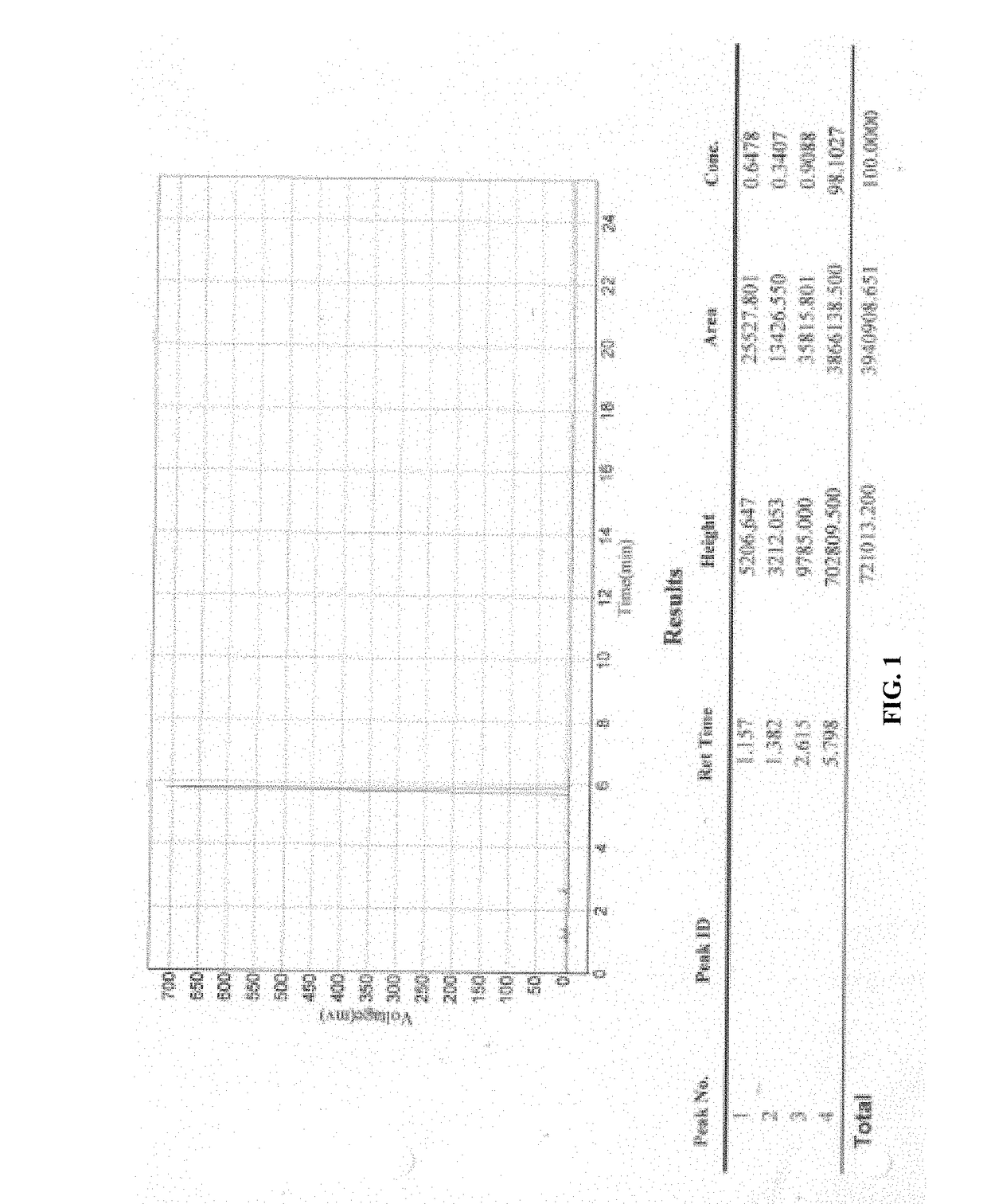 Processes for preparation of sugammadex and intermediates thereof