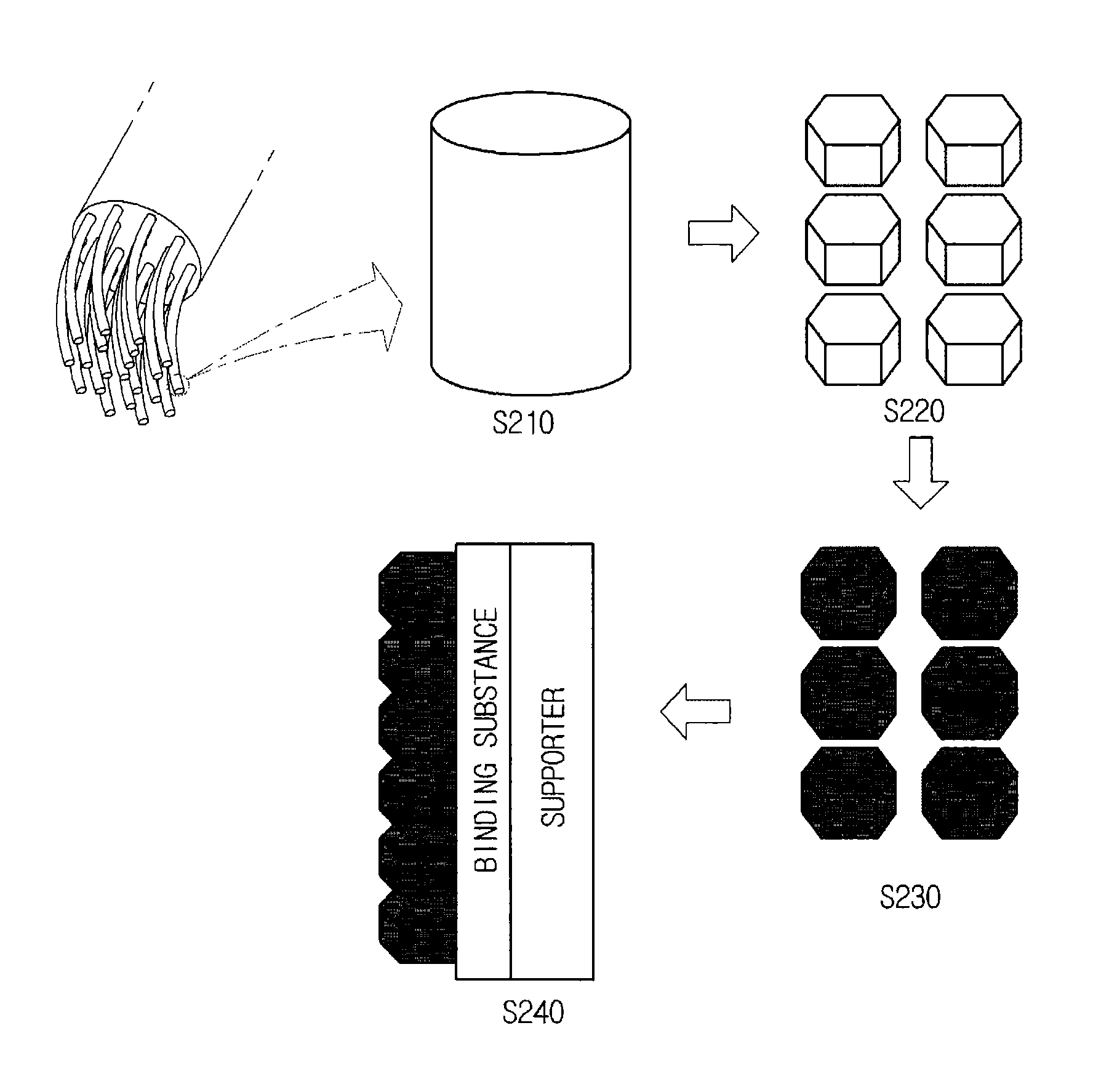 Photocatalyst powder and production method thereof