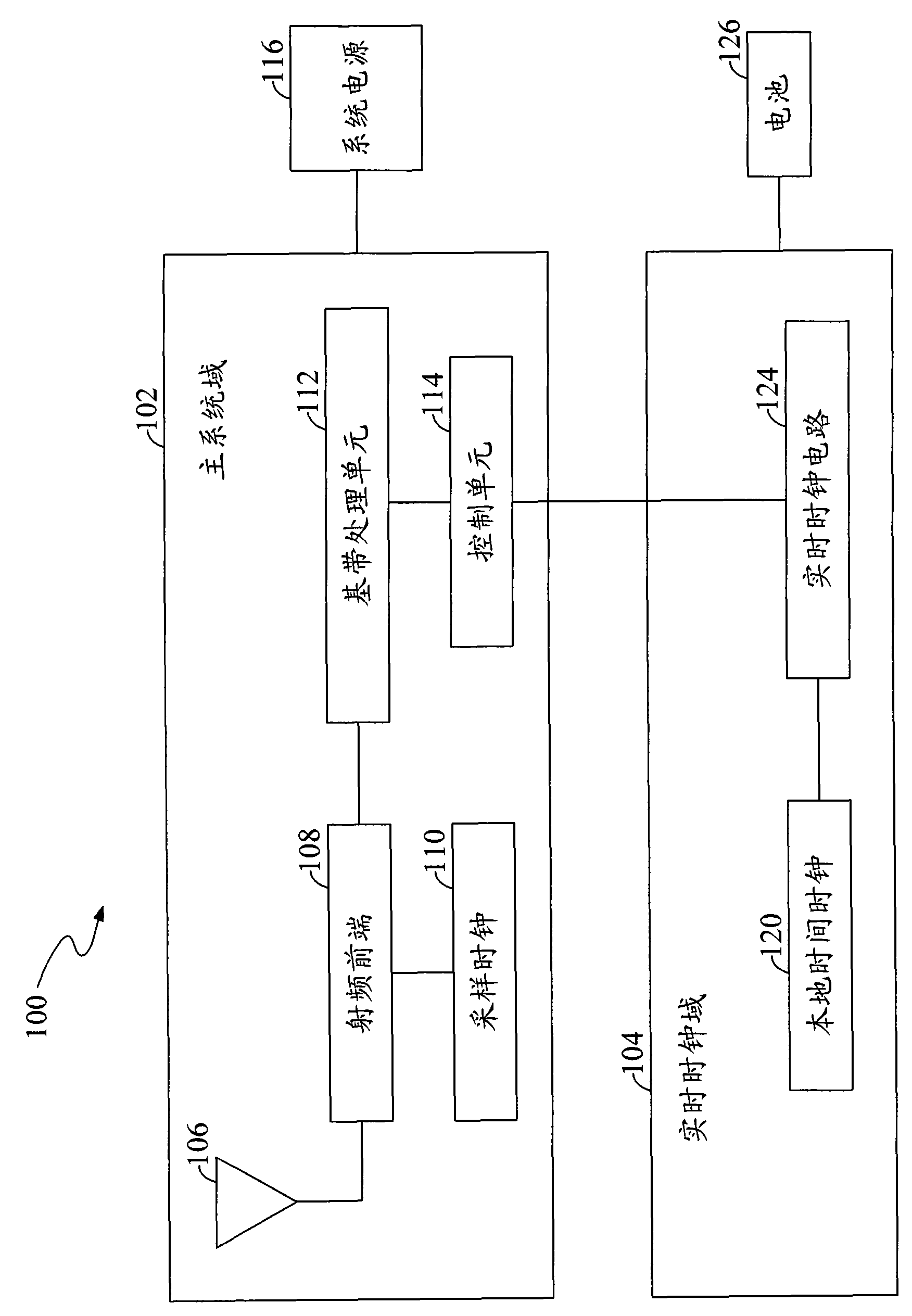 Satellite navigation receiver and method for locating by utilizing satellite navigation receiver