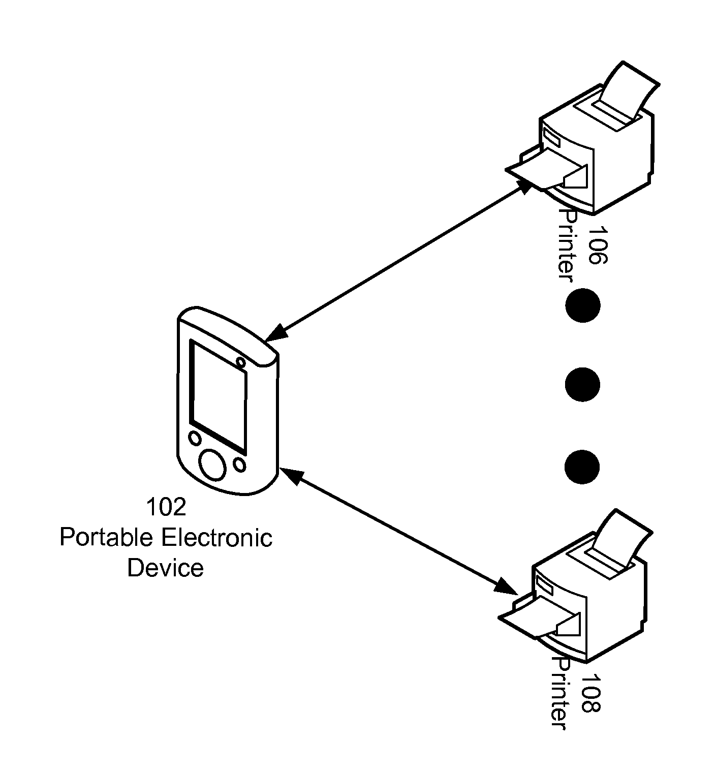 Configuration of print data for print jobs based on document-processing capabilities of printers
