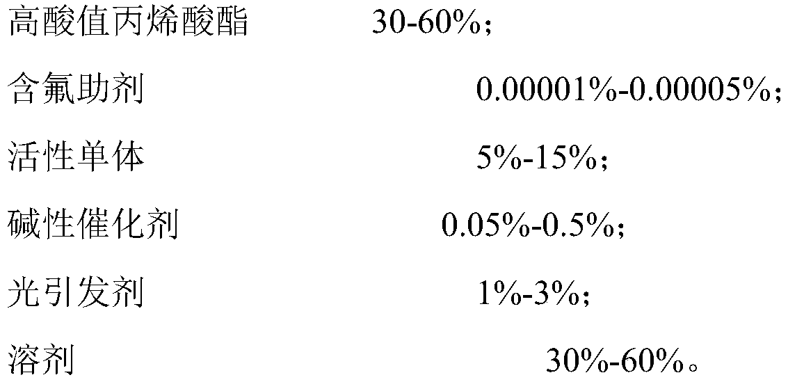 Buffer coating for transferring silver nanowire conducting layer and transfer method thereof