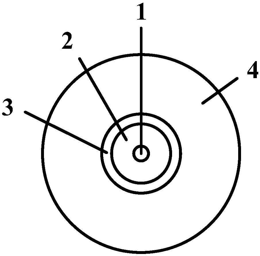 Mode weak-coupling dual annular fiber core structure fiber