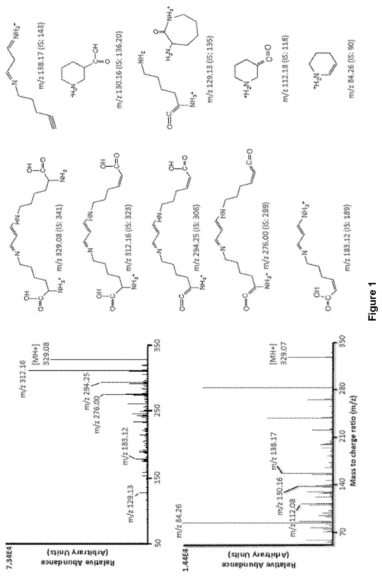 Methods of preventing platelet activation