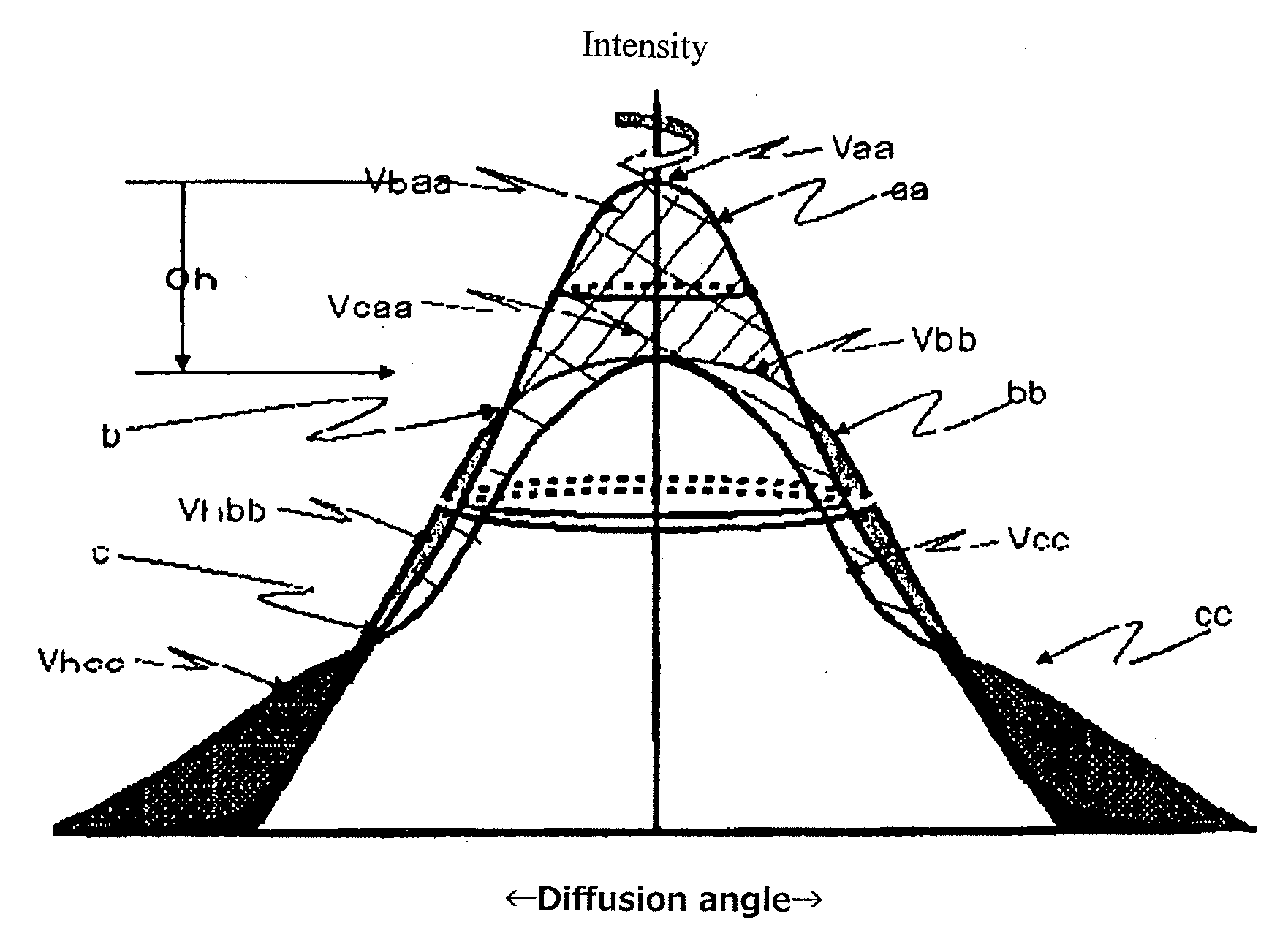 Optical sheet