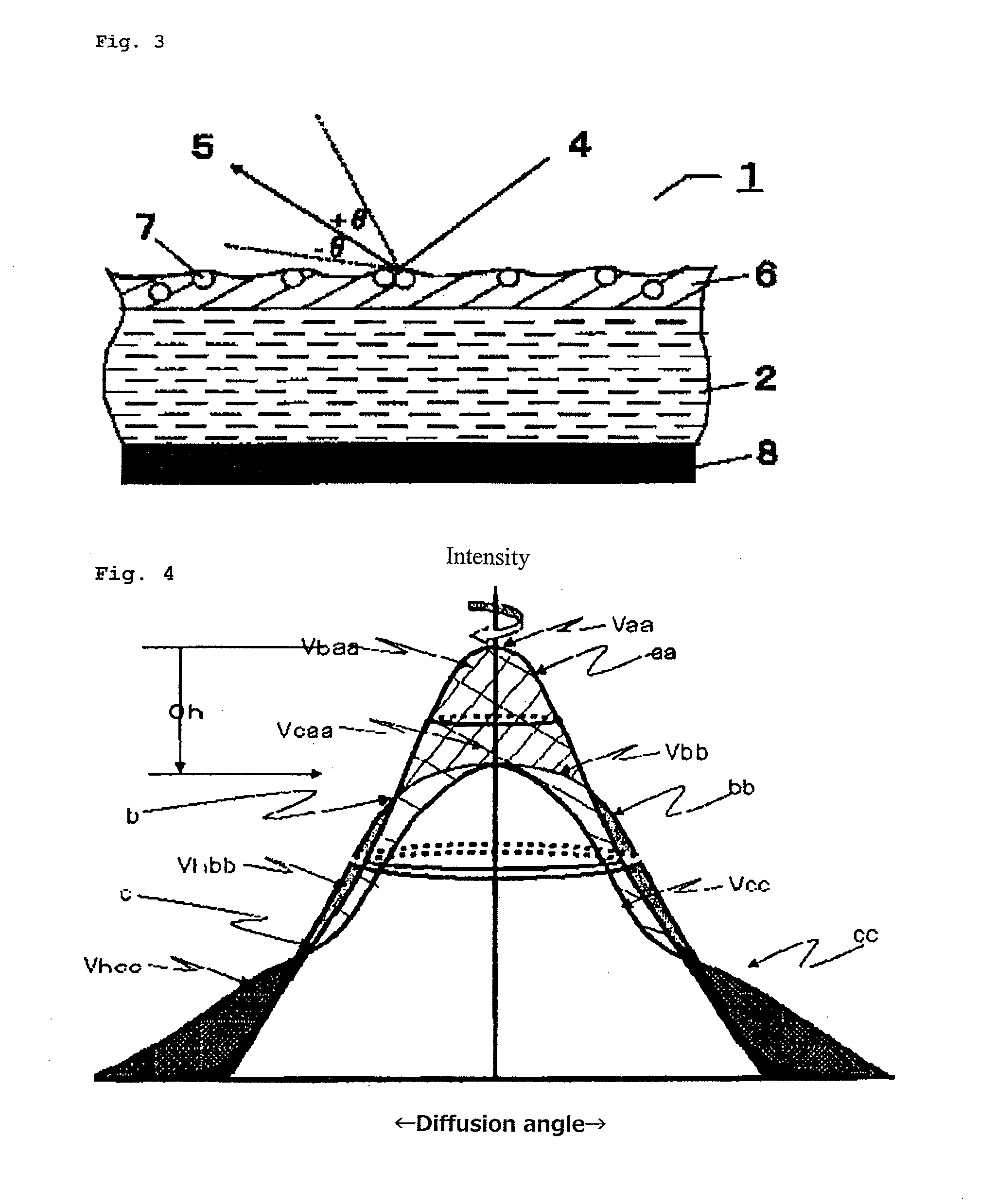 Optical sheet