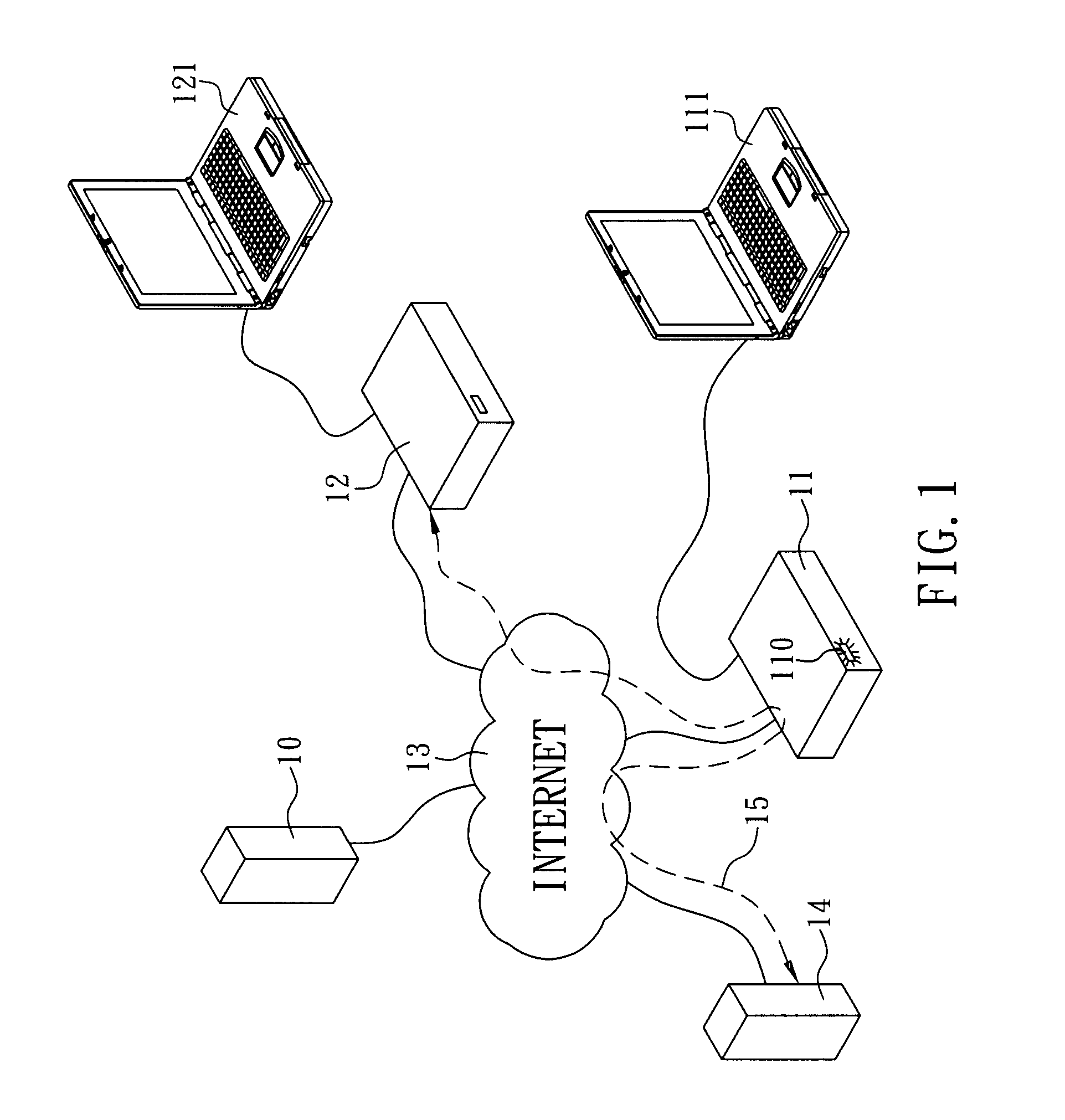 Method of making a router act as a relay proxy
