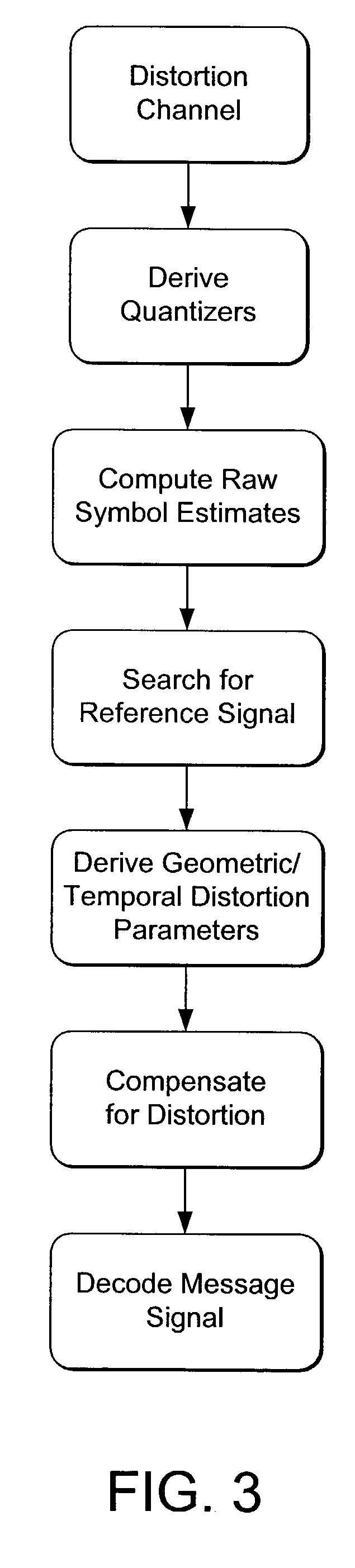 Media signal filtering for use in digital watermark reading