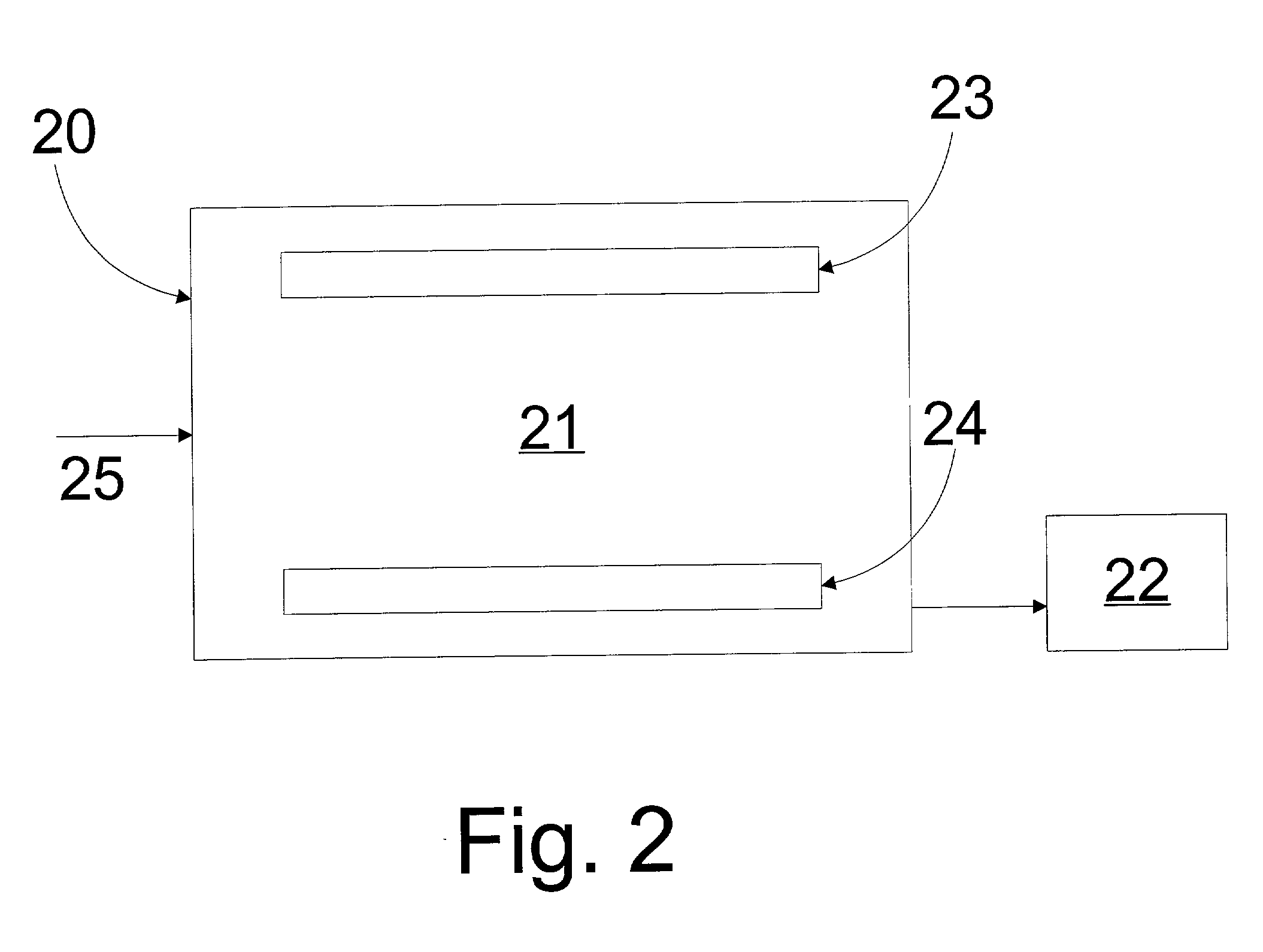 Methods for surface modification