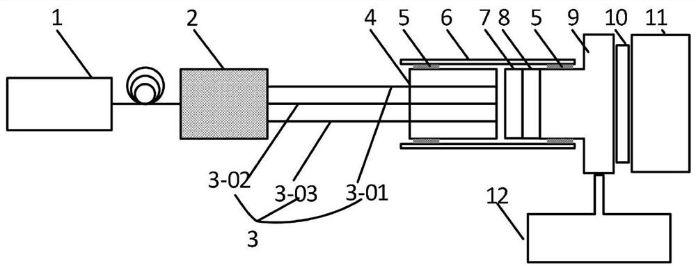 SESAM and optical fiber coupling structure and packaging method