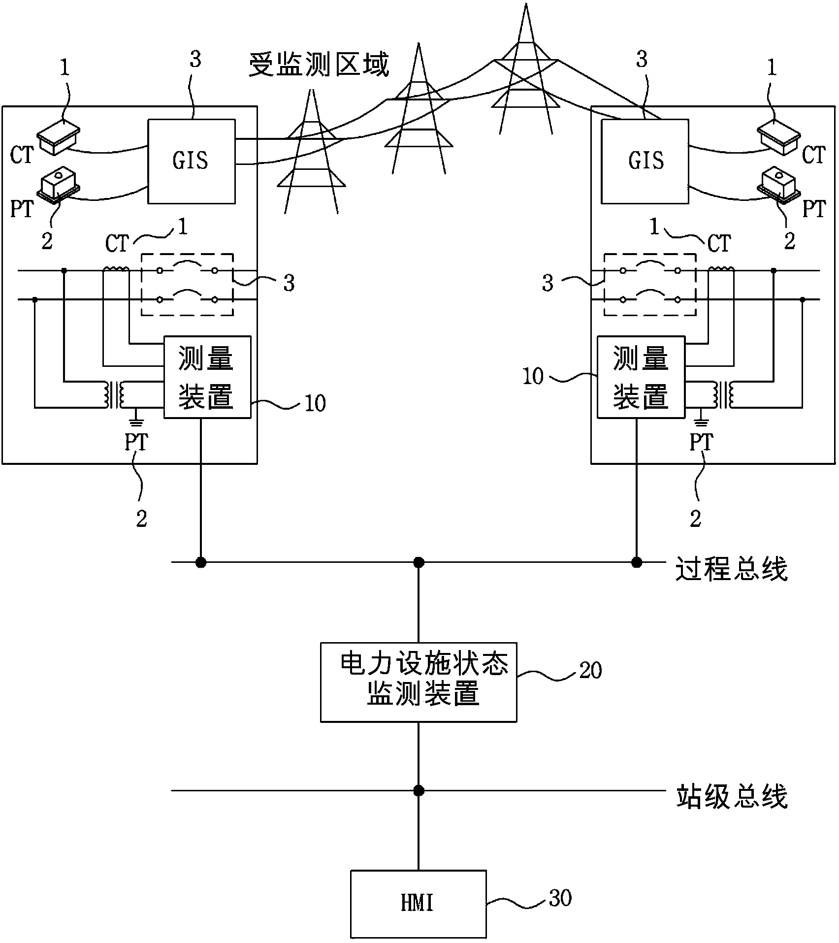 System and method for monitoring power facility status by measuring online electric circuit parameter