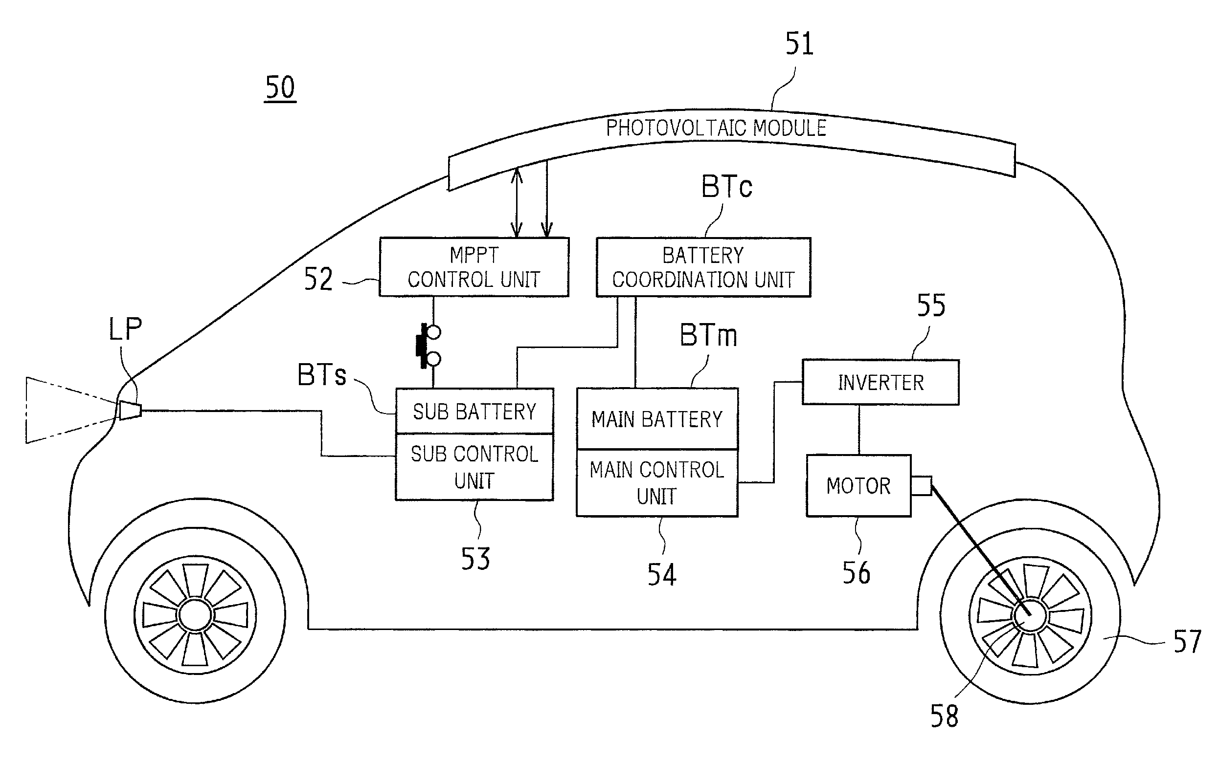 Photovoltaic apparatus, maximum power point tracking control method and computer program in the same, and moving body including the same