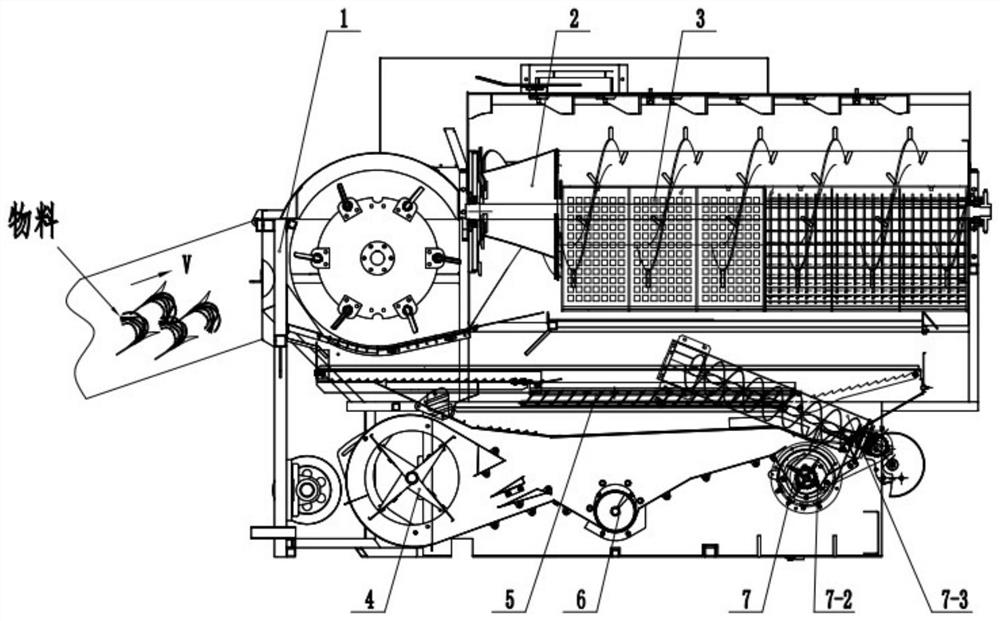 A high-throughput threshing and cleaning device for ratooning rice combine harvester