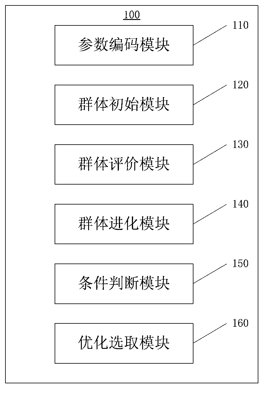 Method and system for arranging digital human-machine interface monitoring units