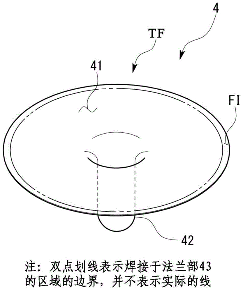 Fluid control valve