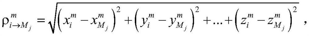 Power distribution network data edge calculation model and distribution network equipment defect elimination auxiliary system and defect elimination method based on edge calculation model