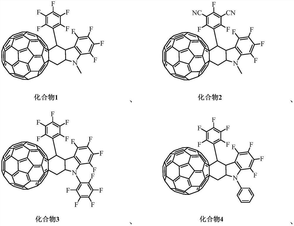 Organic photoelectric material containing C60 condensed ring, preparation method and application thereof