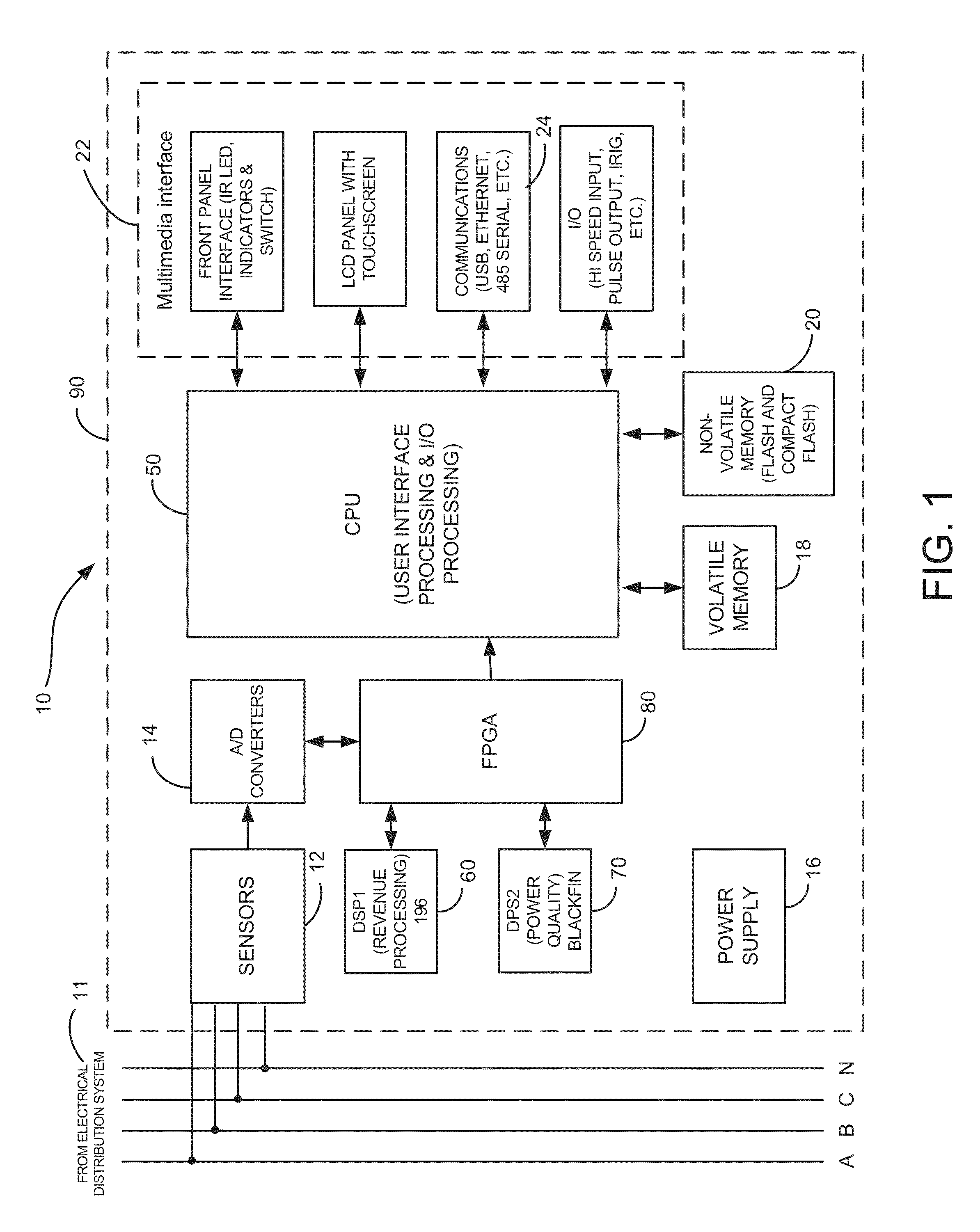 System and method for performing data transfers in an intelligent electronic device