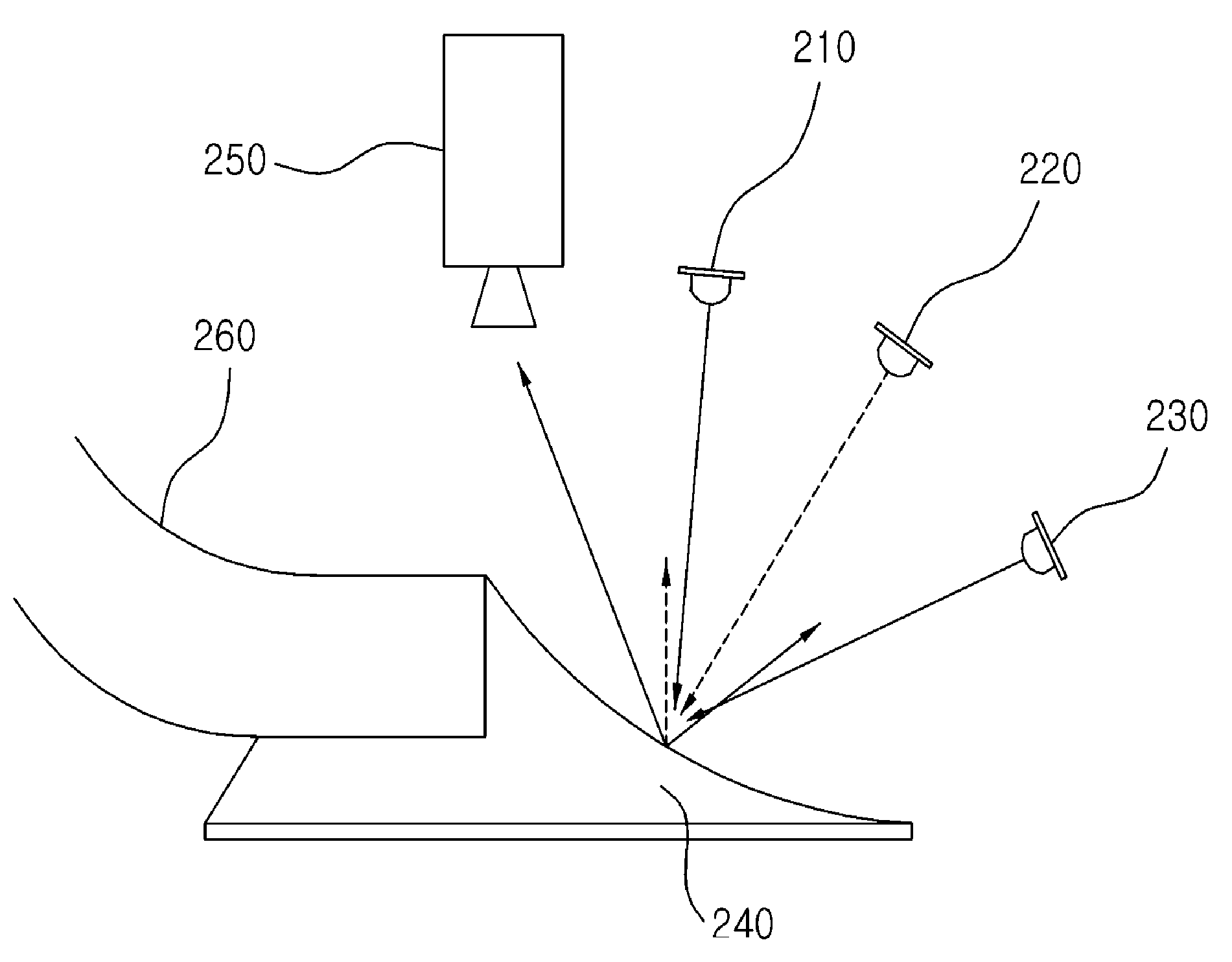 Method of inspecting a solder joint