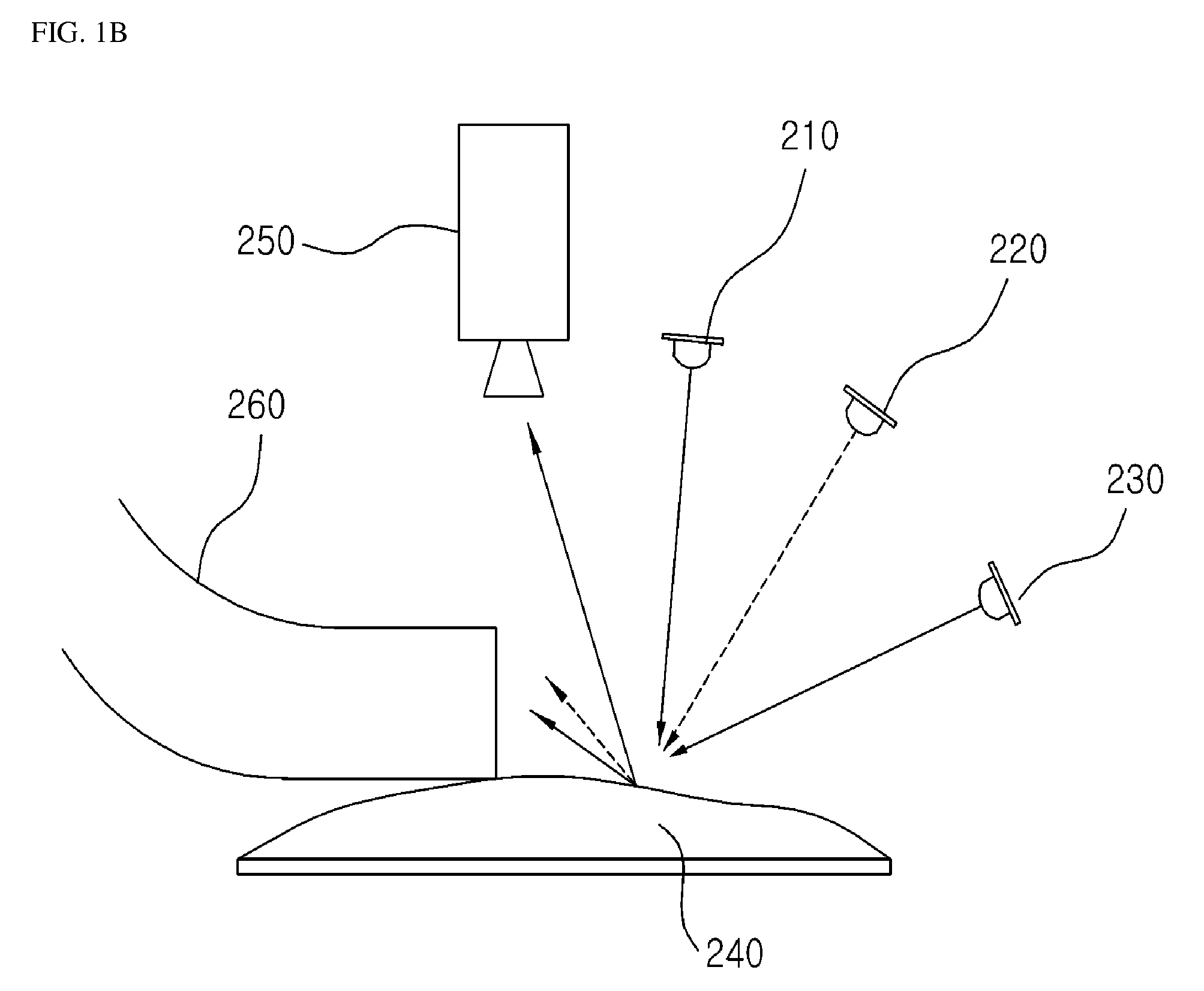 Method of inspecting a solder joint
