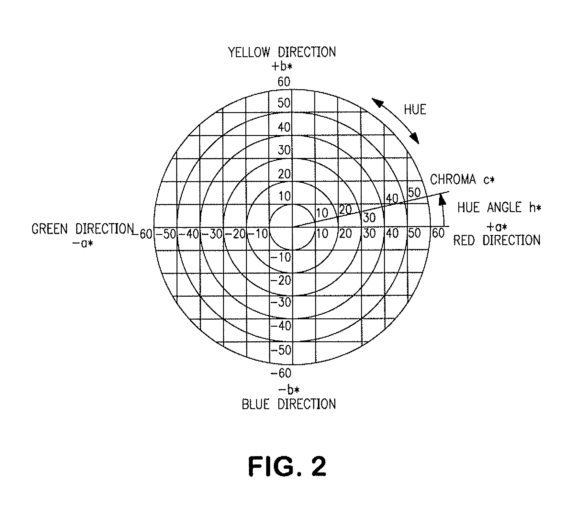Full-color image-forming method