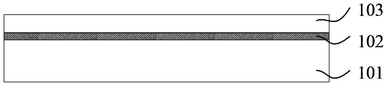 Manufacturing method of shallow trench isolation