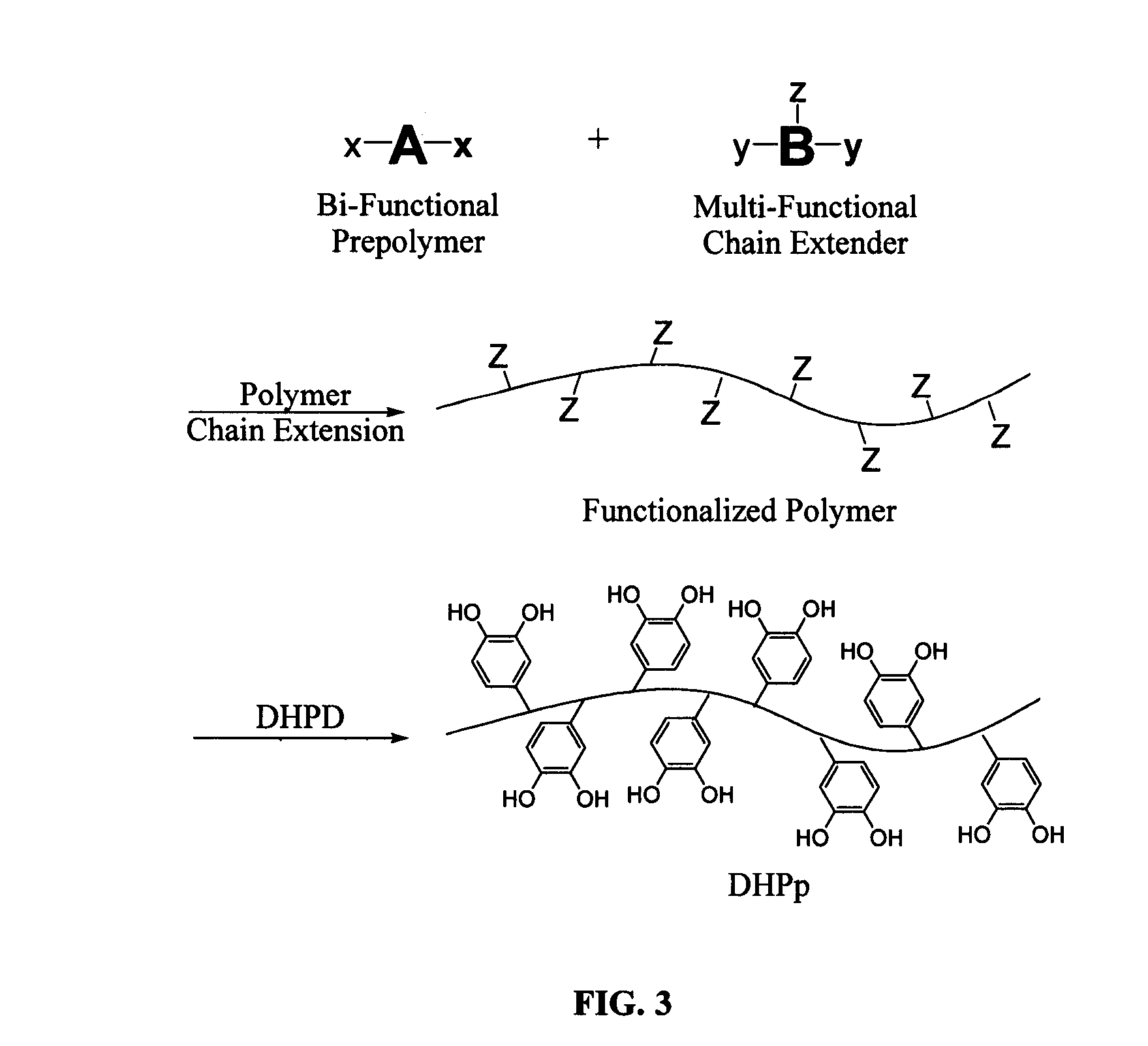 Biomimetic compounds and synthetic methods therefor