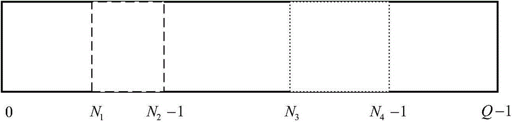 Broadband radar data fusion method based on rapid sparse Bayesian learning algorithm