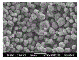 A kind of high-density doped manganese tetraoxide and its preparation method