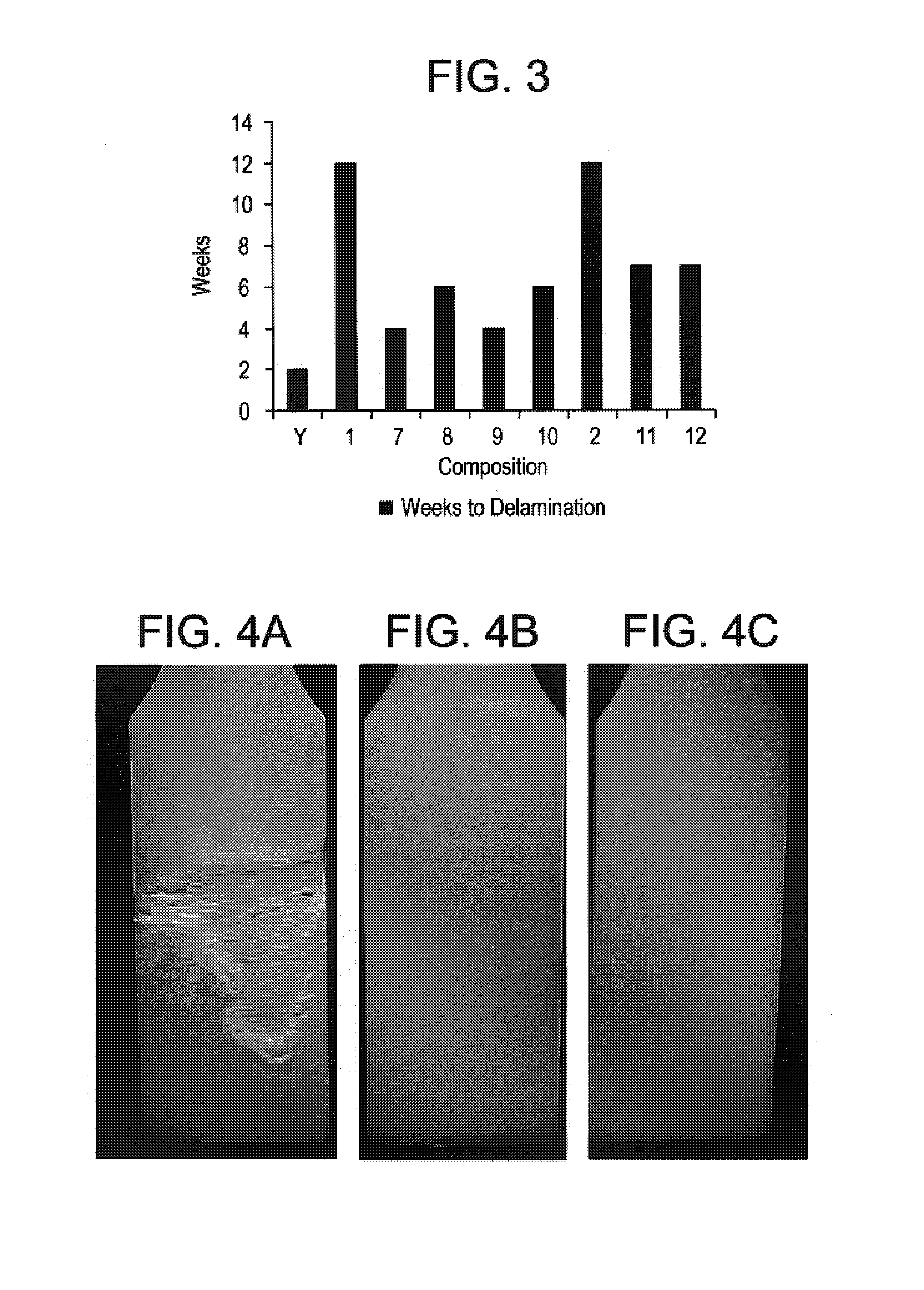Polyacetals with improved resistance to bleach