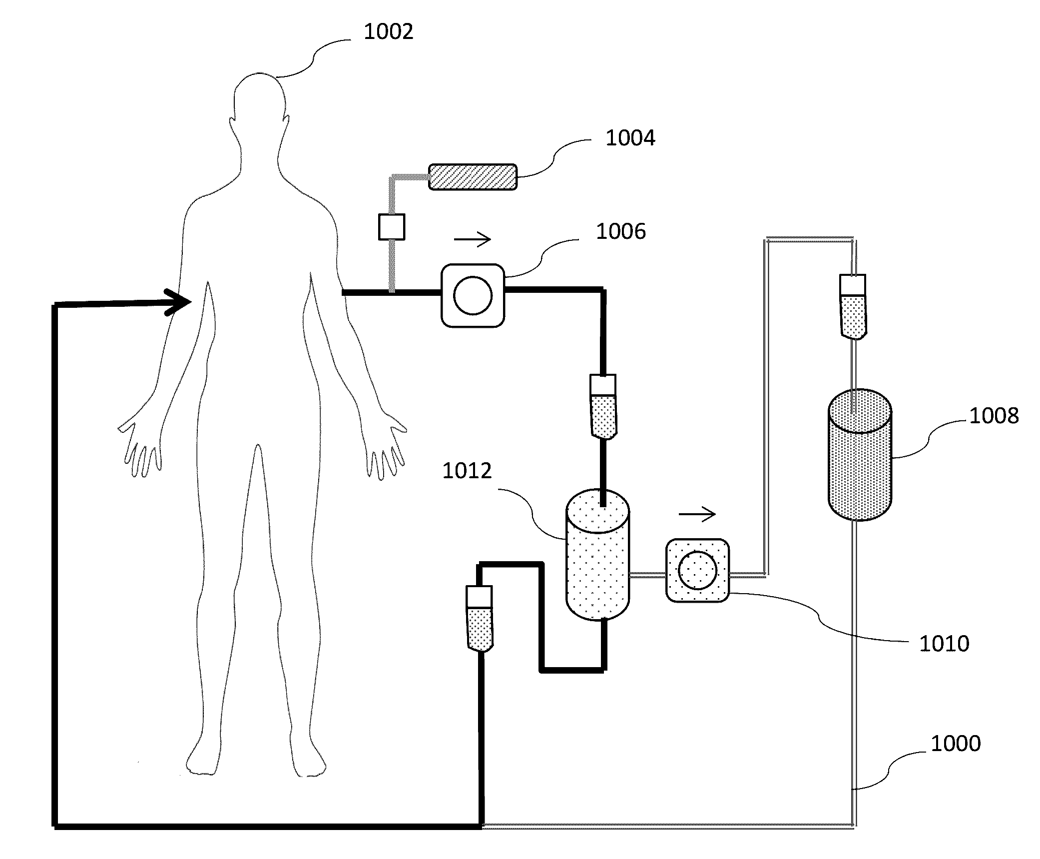 Patient selective apheresis