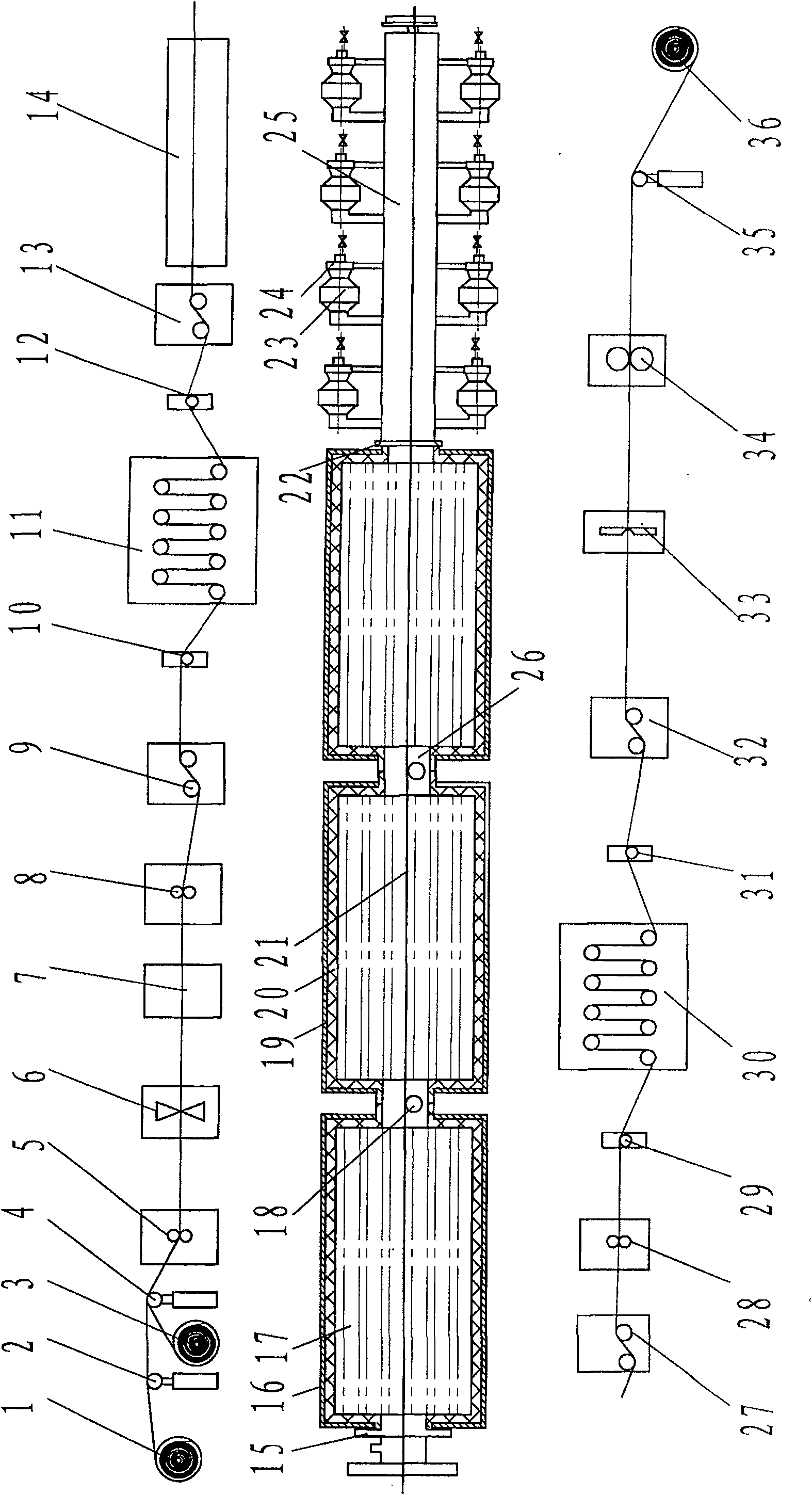 Horizontal continuous unmuffled light annealing equipment of stainless steel band