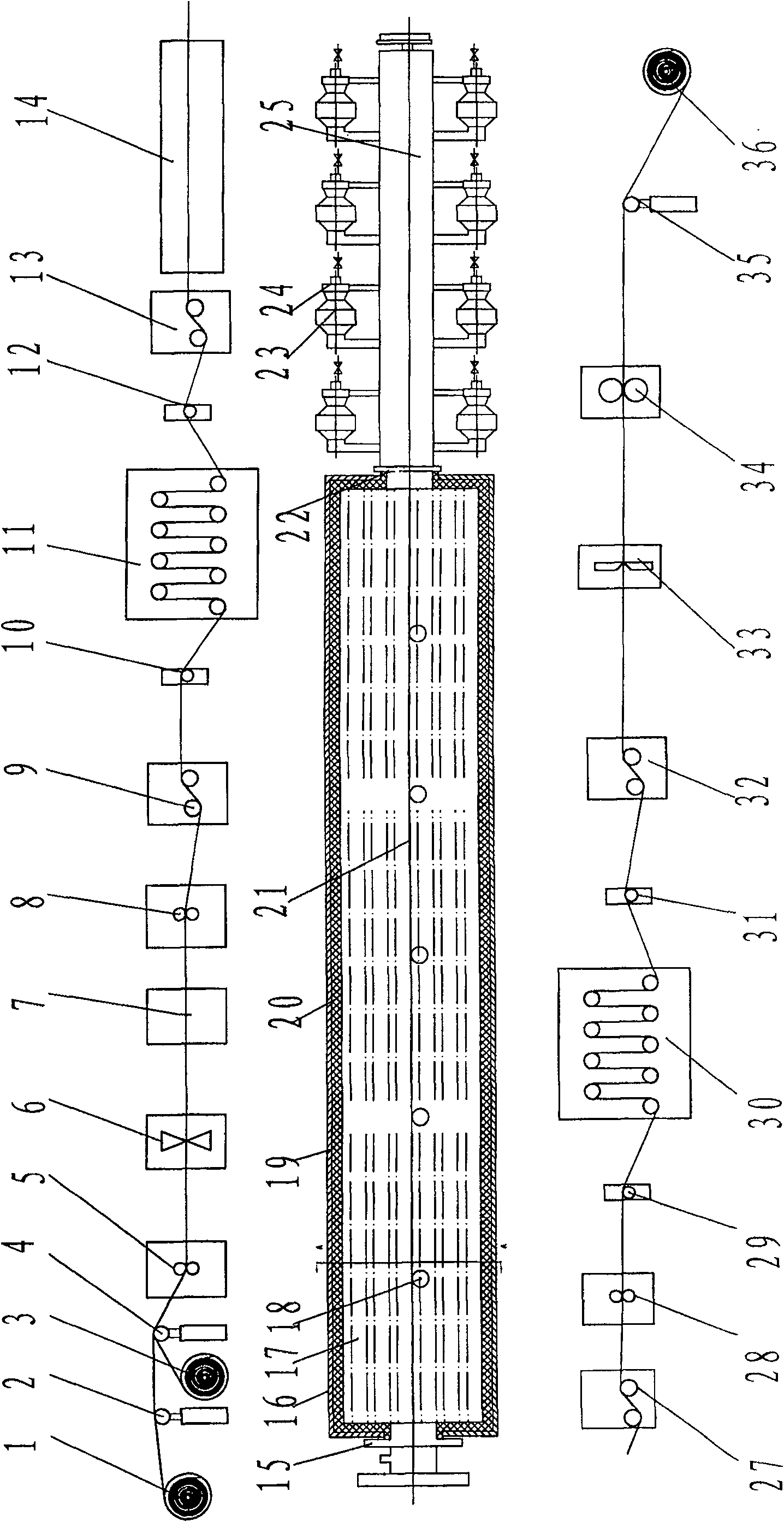 Horizontal continuous unmuffled light annealing equipment of stainless steel band