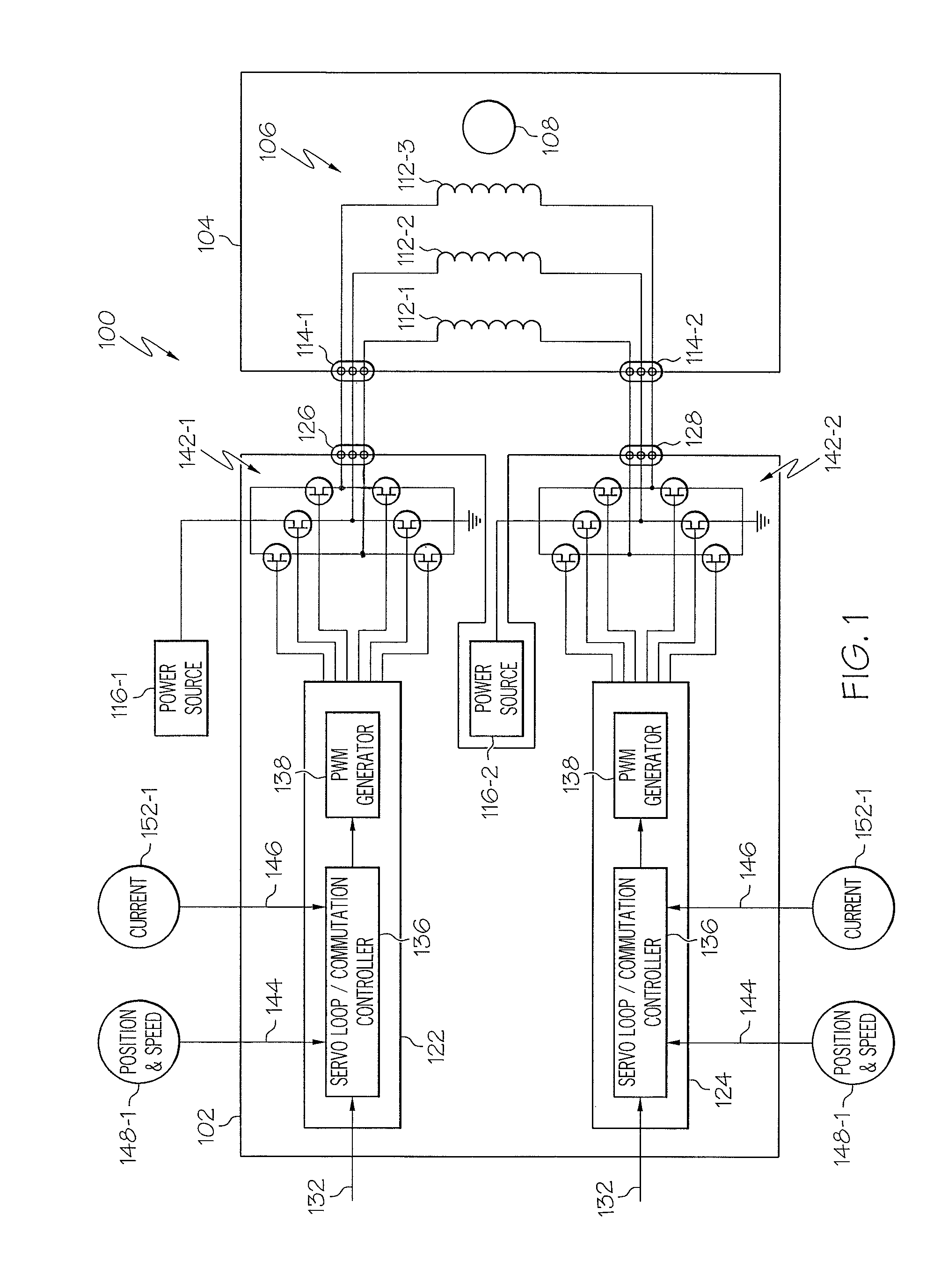 Dual lane control of a permanent magnet brushless motor using non-trapezoidal commutation control