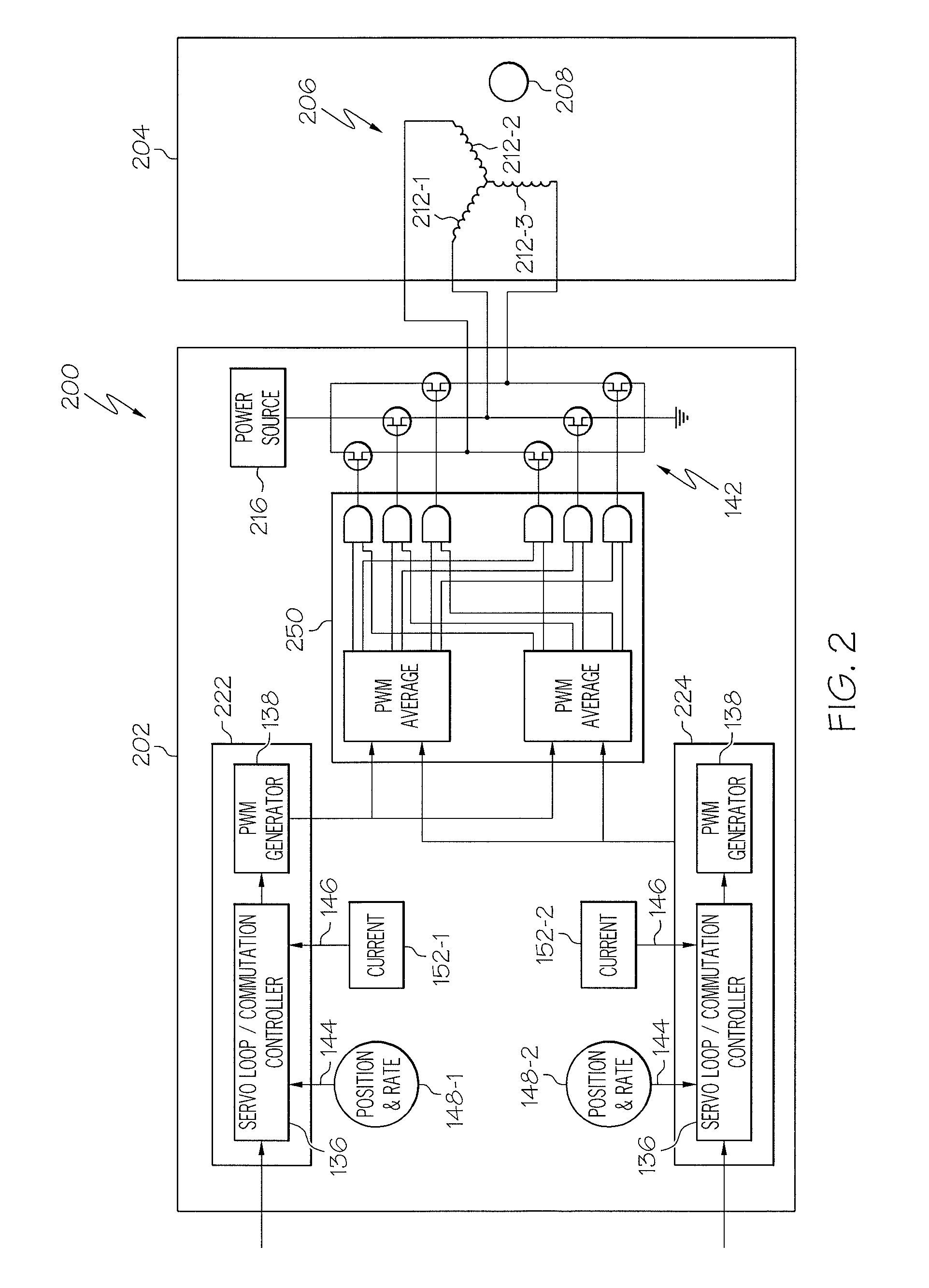 Dual lane control of a permanent magnet brushless motor using non-trapezoidal commutation control