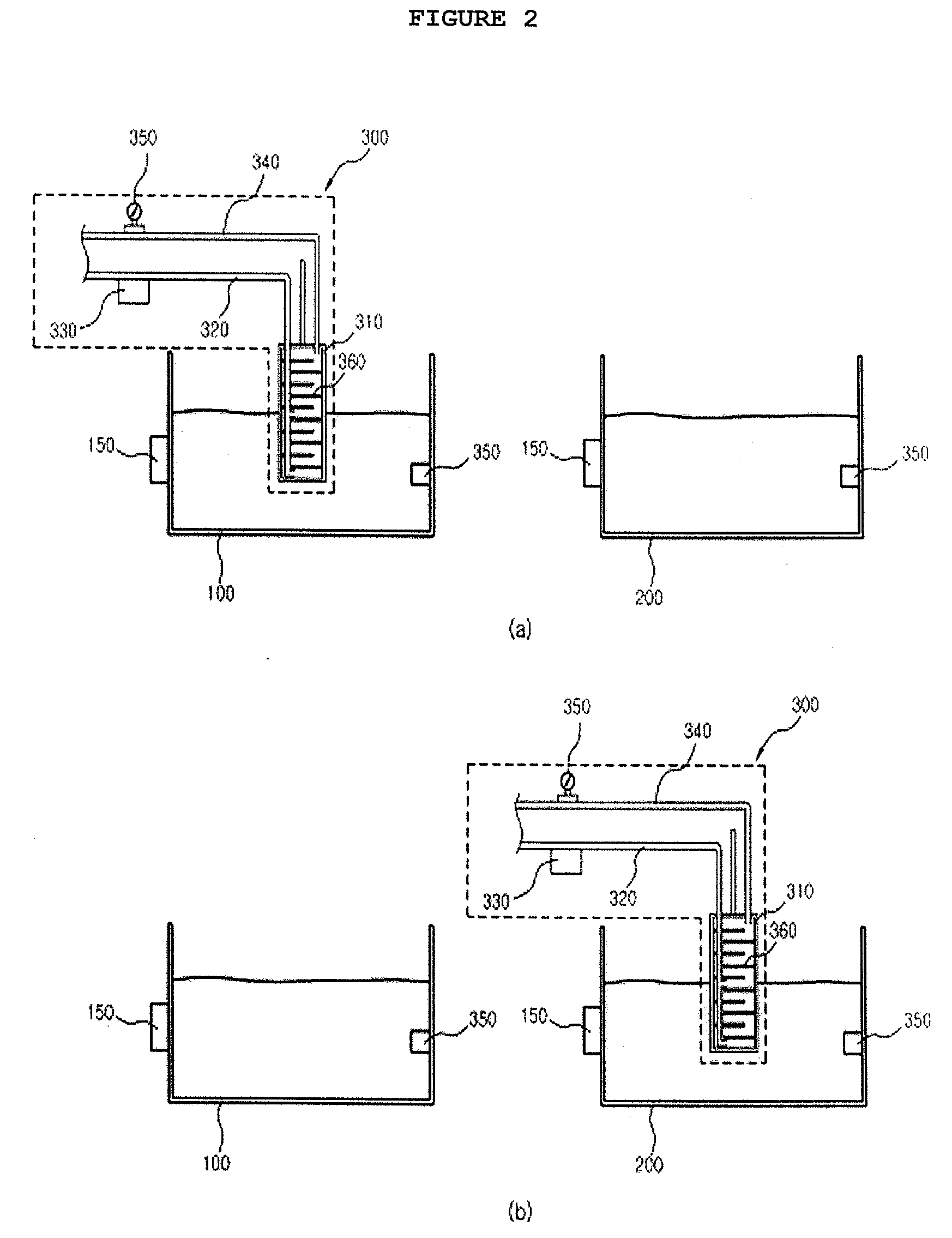 METHOD OF RECYCLING LiCl SALT WASTES BY USING LAYER CRYSTALLIZATION AND APPARATUS FOR THE SAME