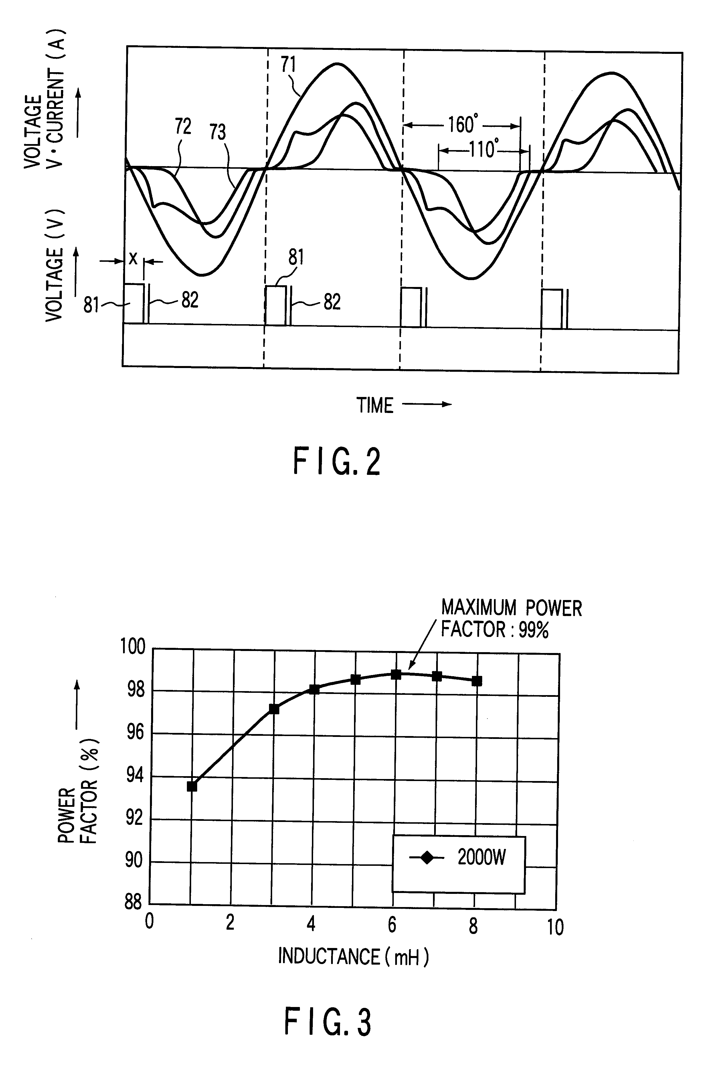 Power conversion apparatus and air conditioner using the same