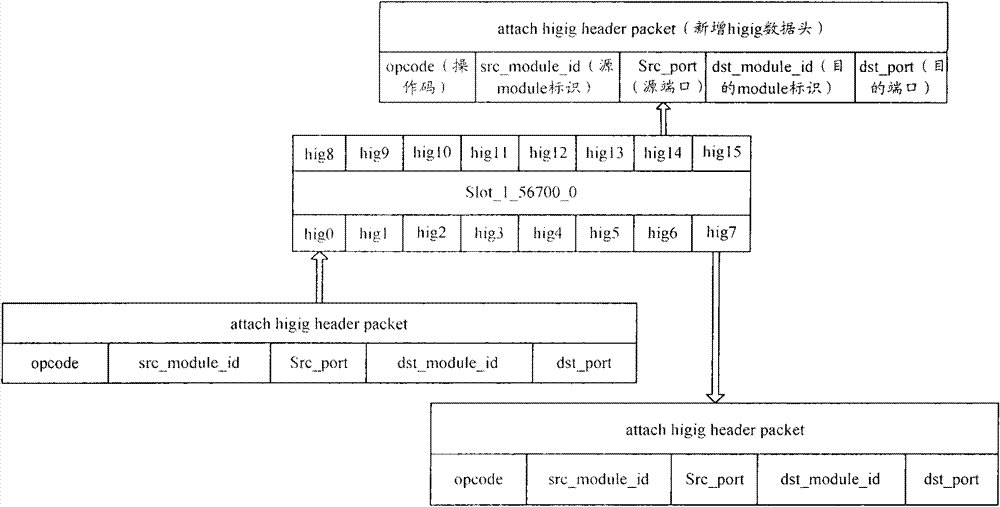 Data processing method and data processing device