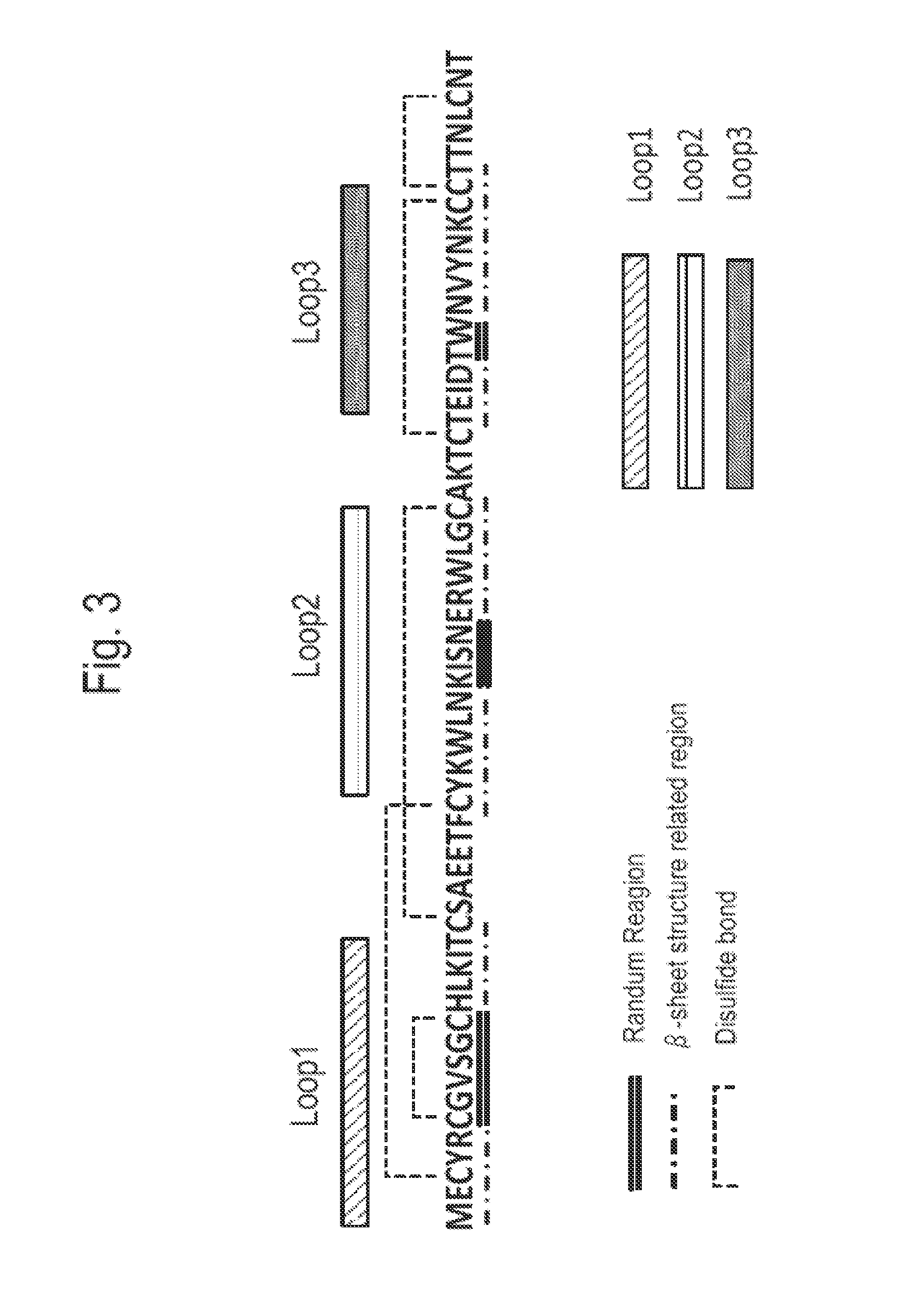 Ligand having three finger structure and a method for detecting a molecule by using thereof