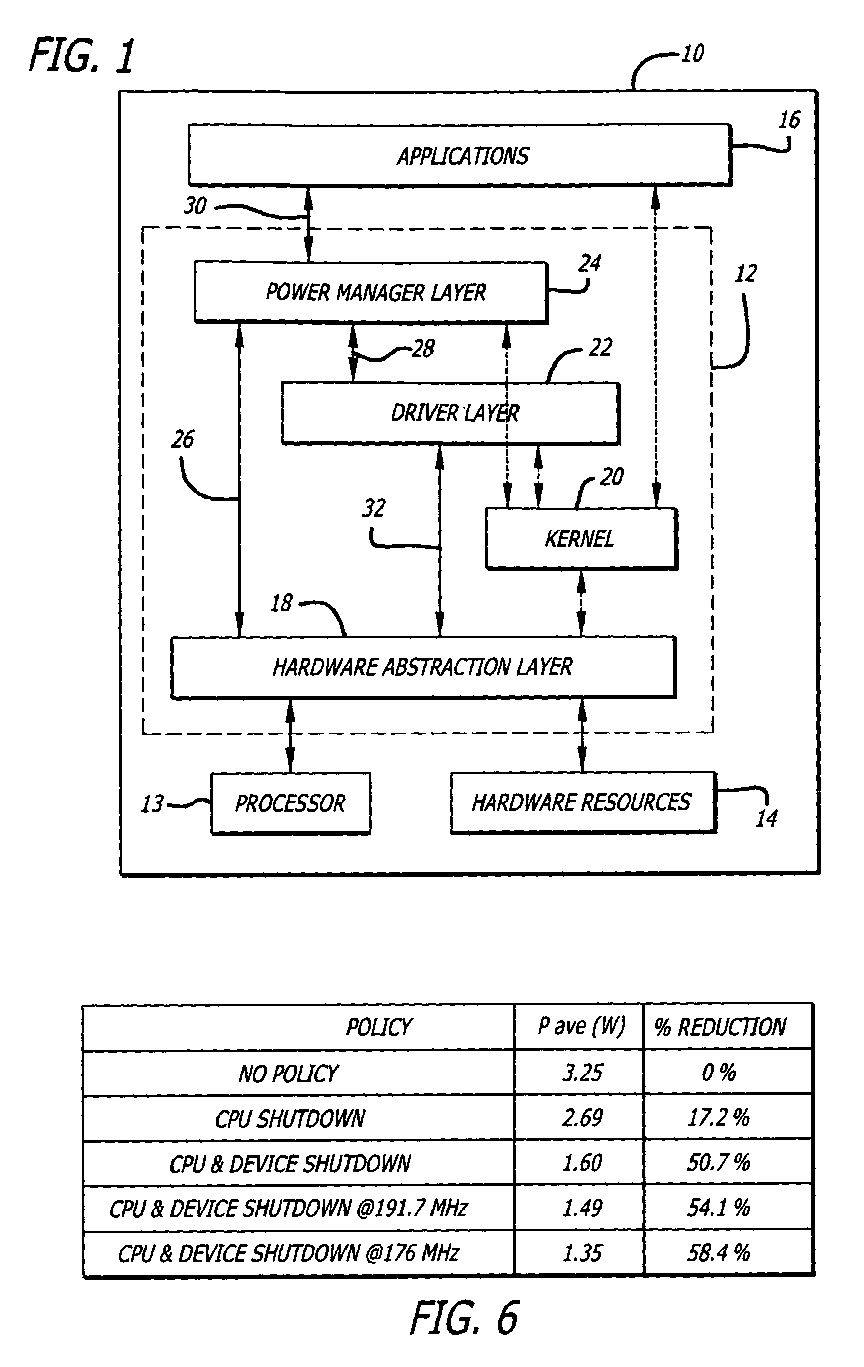 Application-driven method and apparatus for limiting power consumption in a processor-controlled hardware platform