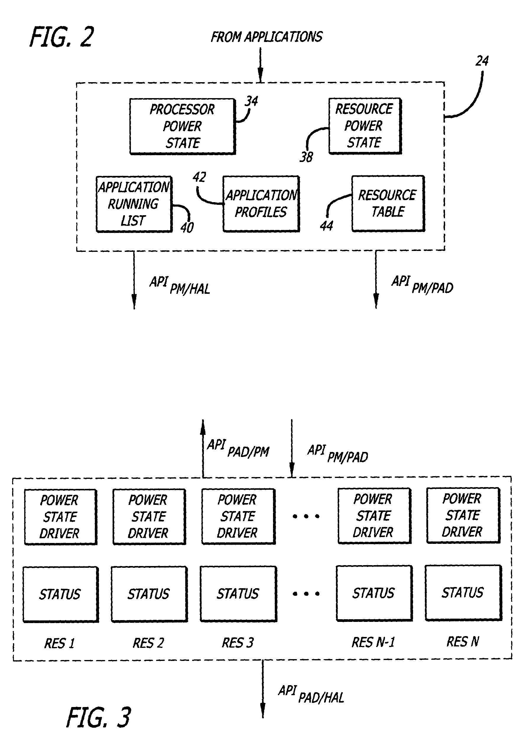 Application-driven method and apparatus for limiting power consumption in a processor-controlled hardware platform