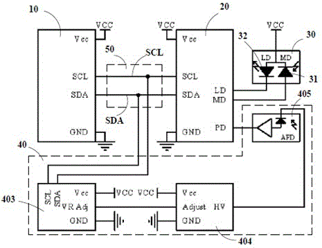 A kind of active optical module controller