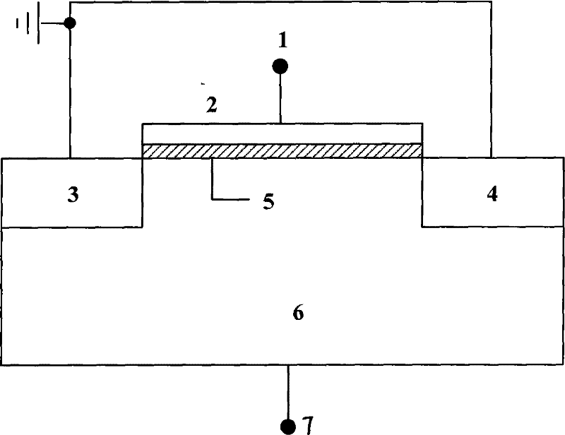 Method for extracting gate-oxide thickness and substrate doping concentration of field effect transistor